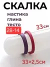 Фото превью товара - #2