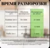 Фото превью товара - #4
