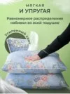 Фото превью товара - #1